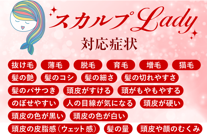 スカルプレディ対応症状